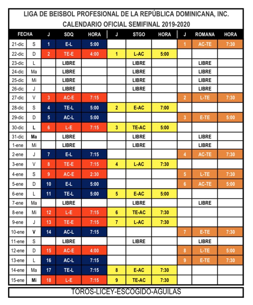 LIDOM presenta calendario para el Round Robin 201920 DeportivApp by