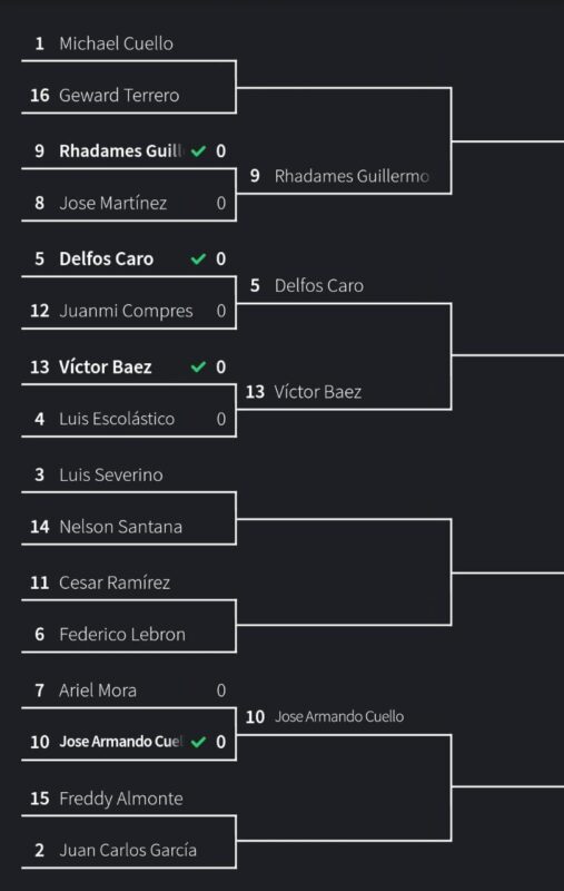 matchplay