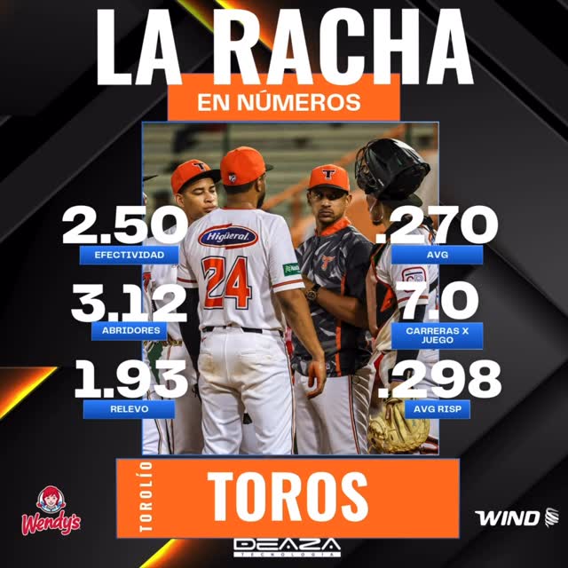 18086917978970301_vicbaezs