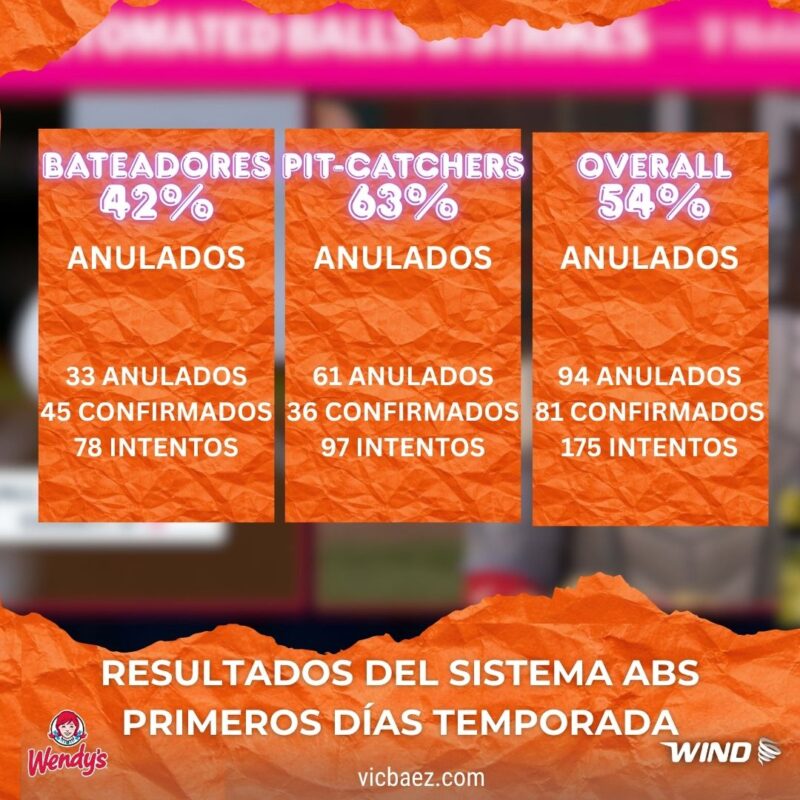 18092402420171452_vicbaezs